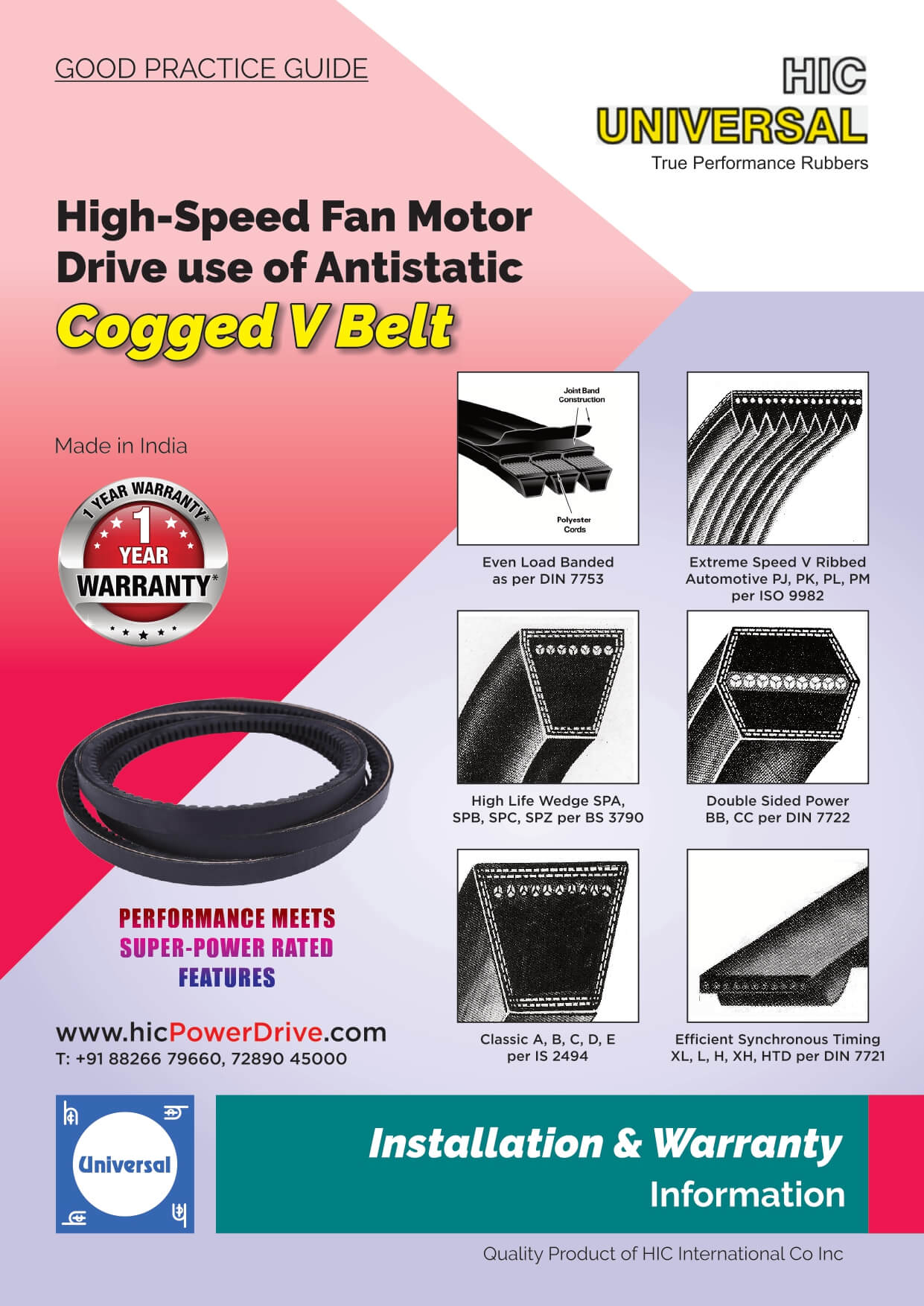 IInstallation-of-V-BELT-Antistatic-Rubber-Fan-Motor Drive